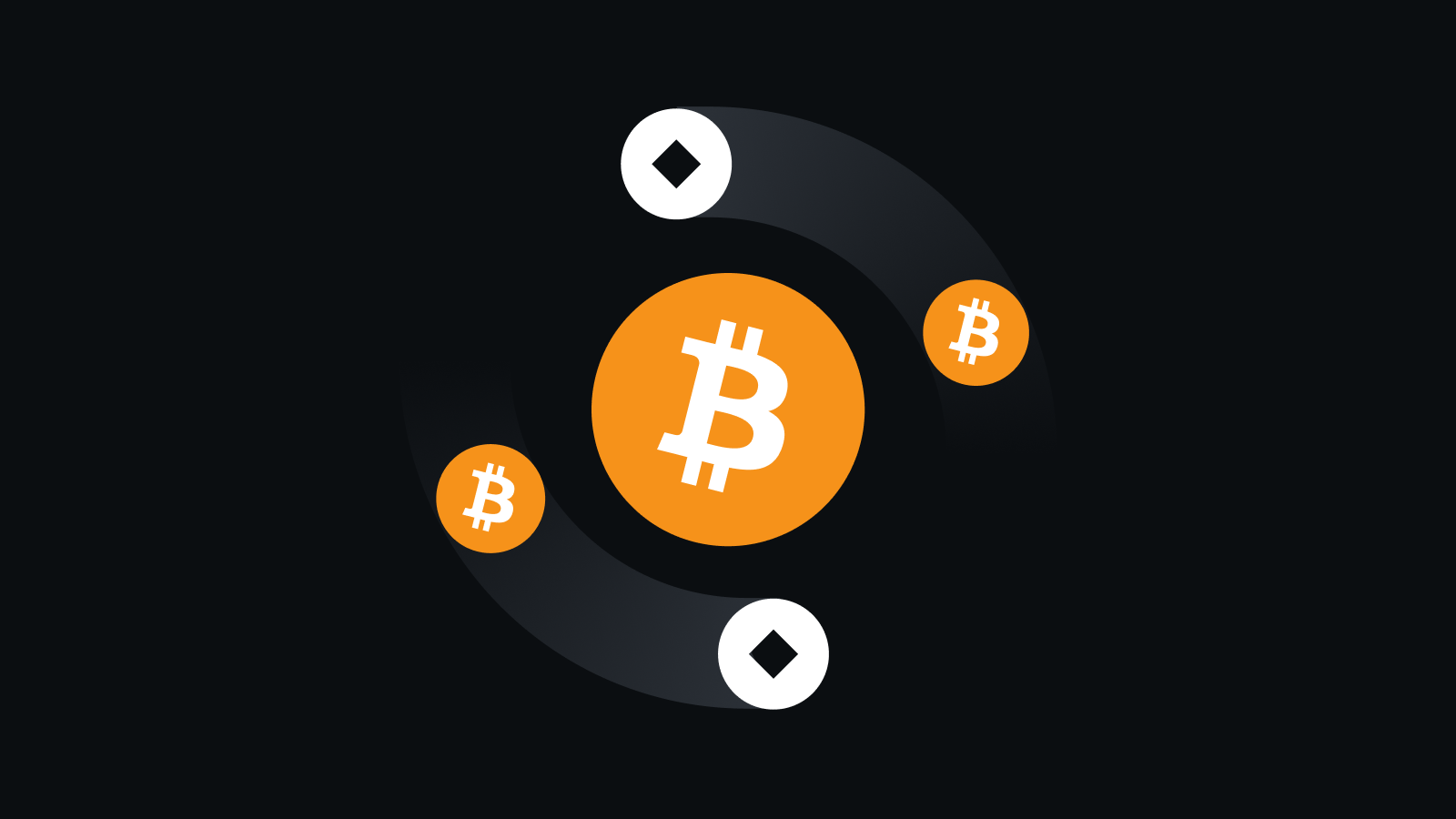 安全可靠交易体验